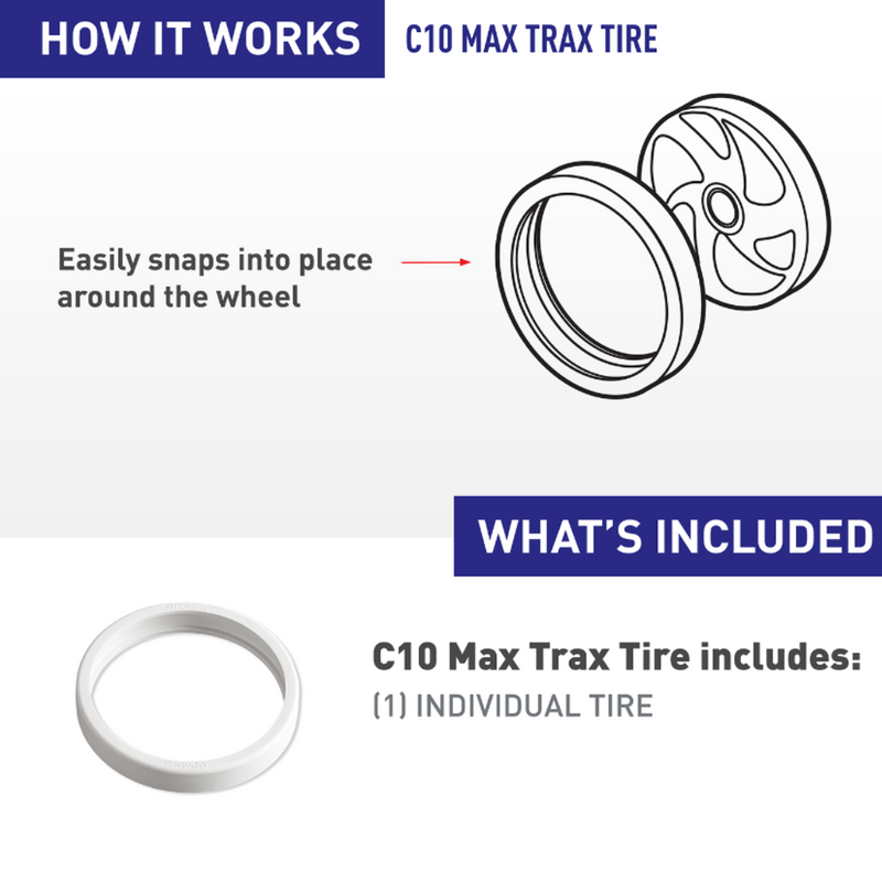 Polaris C10 White Max Trax Tire