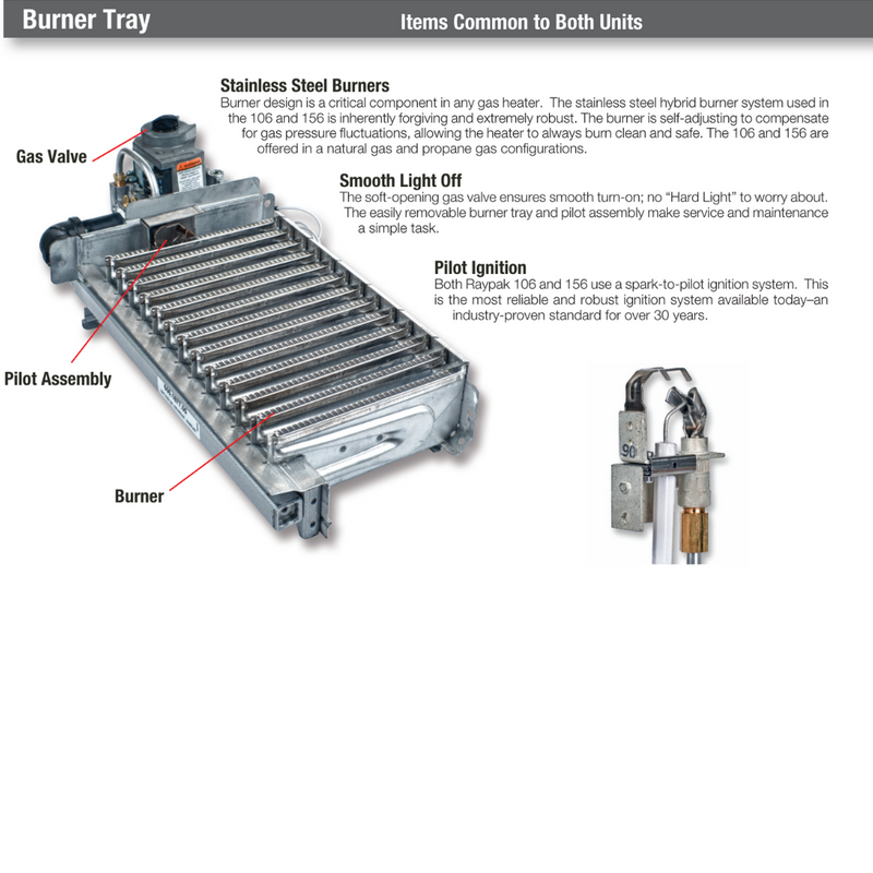 Raypak 105K BTU 106A Above Ground Heater, Analog Control, 014779, 014781, 13K Gal