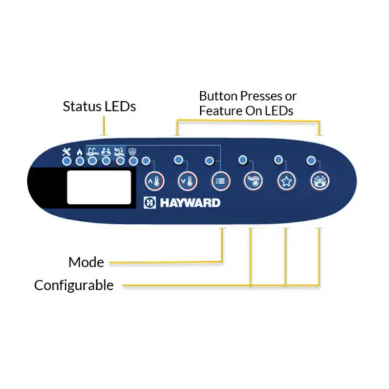 Hayward HLSPASIDE OmniLogic Wired Spa Side Remote